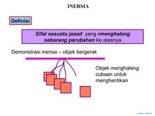 Maksud inersia