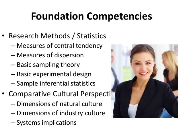 Competencies of an effective OD practitioner -  Organizational Change and Development - Manu Melwin Joy Slide 6
