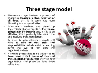 Three stage model
• Movement stage involves a process of
change in thoughts, feeling, behavior, or
all three, that is in some way more
liberating or more productive.
• Once team members have opened up
their minds, change can start. The change
process can be dynamic and, if it is to be
effective, it will probably take some time
and involve a transition period.
• In order to gain efficiency, people will
have to take on new tasks and
responsibilities, which entail a learning
curve that will at first slow the
organization down.
• A change process has to be viewed as an
investment, both in terms of time and
the allocation of resources: after the new
organization and processes have been
rolled out.
 