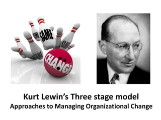 Kurt Lewin’s Three stage model
Approaches to Managing Organizational Change
 