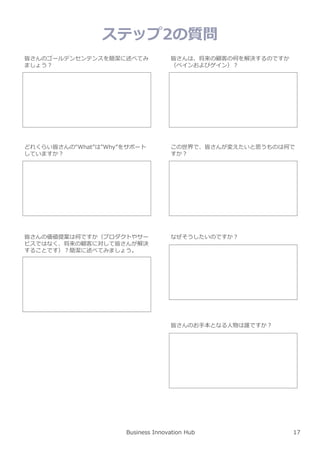 Business Innovation Hub
ステップ2の質問
皆さんのゴールデンセンテンスを簡潔に述べてみ
ましょう︖
どれくらい皆さんの“What”は”Why”をサポート
していますか︖
皆さんの価値提案は何ですか（プロダクトやサー
ビスではなく、将来の顧客に対して皆さんが解決
することです）︖簡潔に述べてみましょう。
皆さんは、将来の顧客の何を解決するのですか
（ペインおよびゲイン）︖
この世界で、皆さんが変えたいと思うものは何で
すか︖
なぜそうしたいのですか︖
皆さんのお手本となる人物は誰ですか︖
17
 