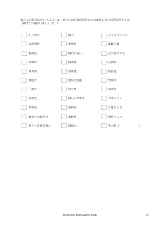 Business Innovation Hub
皆さんの会社のビジネスゴール︓皆さんの会社の目的または達成したい状況は何ですか
（最⼤5つ選択しましょう）︖
モノ作り
説明責任
有用性
信頼性
精⼒的
有能さ
正直さ
排他性
革新性
顧客との緊密性
愛すべき振る舞い
協⼒
進取性
関わり合い
創造性
効率性
意⾒の主張
独⽴性
親しみやすさ
冷静さ
柔軟性
冒険心
スタイリッシュ
楽観主義
近づきやすさ
伝統的
独自性
忠実さ
高潔さ
クオリティ
⼥性らしさ
男性らしさ
その他（ ）
20
 