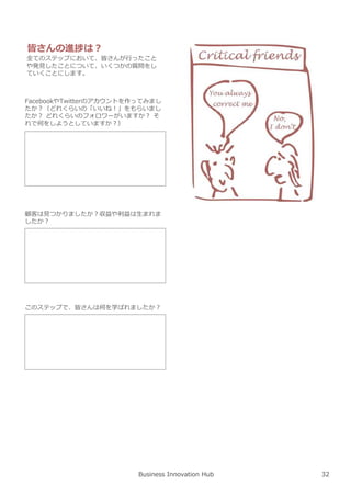 Business Innovation Hub
皆さんの進捗は︖
全てのステップにおいて、皆さんが⾏ったこと
や発⾒したことについて、いくつかの質問をし
ていくことにします。
FacebookやTwitterのアカウントを作ってみまし
たか︖（どれくらいの「いいね︕」をもらいまし
たか︖ どれくらいのフォロワーがいますか︖ そ
れで何をしようとしていますか︖）
顧客は⾒つかりましたか︖収益や利益は⽣まれま
したか︖
このステップで、皆さんは何を学ばれましたか︖
32
 