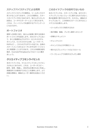 ステップバイステップによる質問
ステップバイステップの質問は、ツールボックスで
⾒つけることができます。これらの質問は、スター
トガイドブック内にもあります。皆さんが⼊⼒した
回答は、コーチやスターターによって⾒られます。
これは、フィードバックを提供するアドバンテージ
にもなります。
ポートフォリオ
質問への回答に加え、皆さんの結果に関する自⾝の
ポートフォリオを設定します。次のステップにおい
て、多くの物理的なプロダクト（ビジネスモデル
キャンバス、ビジネスモデル分析、ムードボード、
MVPなど）。これらのプロダクトの全ては、自⾝の
ステートメントまたはコーチに対するポートフォリ
オに再度置くことができます。これらの結果の絵を
描き、EvernoteやDropboxのようなツールに置き
ましょう。
クリエイティブコモンライセンス
本ガイドブックは、クリエイティブコモンライセン
スのもとにあります。これは、ユーザーがコピー、
配布、変更、再編し、派⽣的な仕事のために作成し、
商業目的での使用ができることを意味します。より
詳細な情報は、最後のユーザー権利をお読みくださ
い。
Business Innovation Hub
このガイドブックの目的でないもの
本ガイドブックは、スタートアップ後、まだスター
トアップしていないフェーズに関するものではなく、
真の起業家に関するものです。もちろん、最後のス
テップにおいて、この将来のステージに対するヒン
トやコツをお教えします。
• ツールボックスで発⾒するもの
• 電⼦書籍、動画、プレゼン資料へのリンク
• 詳細なドキュメント
• チェックリスト
• キャンバスなどの可視化ツール
• 様々なスプレッドシートのようなツール
• ワークショップで活用するプレゼン資料
3
 