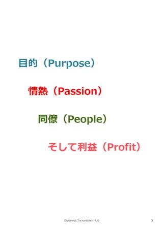 Business Innovation Hub
目的（Purpose）
情熱（Passion）
同僚（People）
そして利益（Profit）
5
 