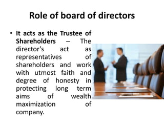 Role Of Board Of Directors - Corporate Management - Strategic Manag…