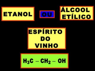 ETANOL
ÁLCOOL
ETÍLICOOU
H3C CH2 OH
ESPÍRITO
DO
VINHO
 