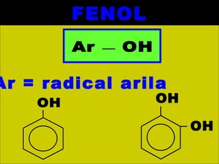 FENOL
Ar = radical arila
OH OH
OH
Ar OH
 