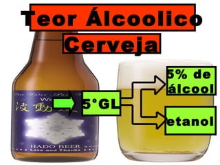 5°GL
5% de
álcool
etanol
Teor Álcoolico
Cerveja
 