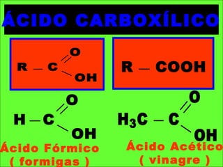 ÁCIDO CARBOXÍLICO
O
R C
OH
R COOH
O
OH
H C
O
OH
H3C C
Ácido Fórmico
( formigas )
Ácido Acético
( vinagre )
 