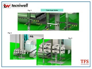 Triple Auger bladesFig. 3
Fig. 4
Fig. 5
 