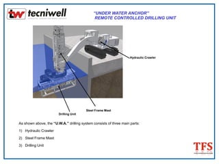 “UNDER WATER ANCHOR”
REMOTE CONTROLLED DRILLING UNIT
Hydraulic Crawler
Steel Frame Mast
Drilling Unit
As shown above, the “U.W.A.” drilling system consists of three main parts:
1) Hydraulic Crawler
2) Steel Frame Mast
3) Drilling Unit
 