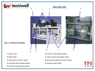 12
3
4 5
6
8
9
7
Fig. 6 – Drilling Unit Details
DRILLING UNIT
1. Drilling mast 6. miniJET® rebar loading system
2. Rotary head 7. Video cameras and lighting system
3. Carousel for miniJET® rebars 8. Box housing hydraulic valves and logic
4. Centering device-clamps-breaker 9. Hydraulic hoses holder
5. DTH/Core-barrel loading system
 