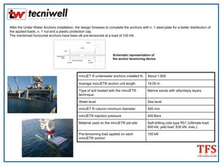 After the Under Water Anchors installation, the design foresees to complete the anchors with n. 1 steel plate for a better distribution of
the applied loads, n. 1 nut and a plastic protection cap.
The mentioned horizontal anchors have been all pre-tensioned at a load of 100 kN.
Schematic representation of
the anchor tensioning device
miniJET ® underwater anchors installed N. About 1.800
Average miniJET® anchor unit length 18,00 m
Type of soil treated with the miniJET®
technique
Marine sands with silty/clayly layers
Water level Sea lavel
miniJET ® column minimum diameter 400 mm
miniJET® injection pressure 400 Bars
Material used on the miniJET® job-site Self-drilling rods type R51 (Ultimate load:
800 kN; yeld load: 630 kN; max.);
Pre-tensioning load applied on each
miniJET® anchor
100 kN
 