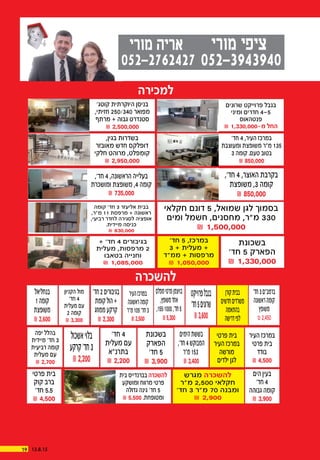 ‫חדרה‬ ,80 ‫הגיבורים‬
‫מורי‬ ‫ציפי‬
052-3943940
‫מורי‬ ‫אריה‬
052-2762427
‫חזיתי‬ ‫בית‬ ‫בוייצמן‬
‫מרווח‬ ‫דונם‬ ‫חצי‬ ‫על‬
‫דיור‬ ‫יחידת‬ ‫עם‬ ‫במיוחד‬
&2,200 ‫המניבה‬ ‫נפרדת‬
‫בוטיק‬ ‫בבניין‬ ‫העיר‬ ‫במרכז‬
‫יחידה‬ ’‫חד‬ 5 ‫דירת‬ ‫חדש‬
‫קומה‬ !!‫מפוארת‬ ,‫בקומה‬
‫גבוהה‬
&1,490,000
‫דירת‬ ‫העיר‬ ‫במרכז‬
,‫מושקעת‬ ’‫חד‬ 4.5
‫ממוזגת‬
&800,000
4 ‫דירת‬ ‫הימים‬ ‫בששת‬
‫מעלית‬ ,‫מטר‬ 120 ,’‫חד‬
‫מיידית‬ ‫כניסה‬ .‫וחנייה‬
&1,000,000
‫רבין‬ ‫ביצחק‬ ‫להשכרה‬
,‫מעלית‬ ‫מיידית‬ ,’‫חד‬ 3 - 35
‫פתוח‬ ‫נוף‬ ‫שמש‬ ‫מרפסת‬
&3,000
‫במיקום‬ ‫לרוויה‬ ‫מגרש‬ ‫העיר‬ ‫במרכז‬
!‫מאוד‬ ‫ומתפתח‬ ‫אסטרטגי‬
&2,600,000
‫מורי‬ ‫ציפי‬
052-3943940
‫מורי‬ ‫אריה‬
052-2762427
‫חזיתי‬ ‫בית‬ ‫בוייצמן‬
‫מרווח‬ ‫דונם‬ ‫חצי‬ ‫על‬
‫דיור‬ ‫יחידת‬ ‫עם‬ ‫במיוחד‬
&2,200 ‫המניבה‬ ‫נפרדת‬
‫בוטיק‬ ‫בבניין‬ ‫העיר‬ ‫במרכז‬
‫יחידה‬ ’‫חד‬ 5 ‫דירת‬ ‫חדש‬
‫קומה‬ !!‫מפוארת‬ ,‫בקומה‬
‫גבוהה‬
&1,490,000
‫דירת‬ ‫העיר‬ ‫במרכז‬
,‫מושקעת‬ ’‫חד‬ 4.5
‫ממוזגת‬
&800,000
4 ‫דירת‬ ‫הימים‬ ‫בששת‬
‫מעלית‬ ,‫מטר‬ 120 ,’‫חד‬
‫מיידית‬ ‫כניסה‬ .‫וחנייה‬
&1,000,000
‫רבין‬ ‫ביצחק‬ ‫להשכרה‬
,‫מעלית‬ ‫מיידית‬ ,’‫חד‬ 3 - 35
‫פתוח‬ ‫נוף‬ ‫שמש‬ ‫מרפסת‬
&3,000
‫במיקום‬ ‫לרוויה‬ ‫מגרש‬ ‫העיר‬ ‫במרכז‬
!‫מאוד‬ ‫ומתפתח‬ ‫אסטרטגי‬
&2,600,000
‫למכירה‬
‫להשכרה‬
'‫חד‬ 4 ,‫העיר‬ ‫במרכז‬
‫ומעוצבת‬ ‫משופצת‬ ‫מ"ר‬ 135
3 ‫קומה‬ .‫טעם‬ ‫בטוב‬
₪ 850,000
,'‫חד‬ 4 ,‫האוצר‬ ‫בקרבת‬
‫משופצת‬ ,3 ‫קומה‬
₪ 850,000
‫שרונים‬ ‫פרוייקט‬ ‫בנבל‬
‫ומיני‬ ‫חדרים‬ 4-5
‫פנטהאוס‬
₪ 1,330,000-‫מ‬ ‫החל‬
,‫בגין‬ ‫בשדרות‬
‫מאובזר‬ ‫חדש‬ ‫דופלקס‬
‫חלקי‬ ‫מרוהט‬ ,‫קומפלט‬
₪ 2,950,000
,'‫חד‬ 4 ,‫הראשונה‬ ‫בעלייה‬
‫ומושכרת‬ ‫משופצת‬ ,4 ‫קומה‬
₪ 735,000
‫קומה‬ '‫חד‬ 3 ‫אליעזר‬ ‫בבית‬
,‫מ"ר‬ 11 ‫מרפסת‬ + ‫ראשונה‬
,‫רביעי‬ ‫לחדר‬ ‫לסגירה‬ ‫אופציה‬
.‫מיידית‬ ‫כניסה‬
₪ 830,000
‫חקלאי‬ ‫דונם‬ 5 ,‫שמואל‬ ‫לגן‬ ‫בסמוך‬
‫ומים‬ ‫חשמל‬ ,‫מחסנים‬ ,‫מ"ר‬ 330
₪ 1,500,000
+ '‫חד‬ 4 ‫בגיבורים‬
‫מעלית‬ ,‫מרפסות‬ 2
‫בטאבו‬ ‫וחנייה‬
₪ 1,085,000
'‫קוטג‬ ‫היוקרתית‬ ‫בניסן‬
,‫חזיתי‬ 250/340 ‫מפואר‬
‫מרתף‬ + ‫גבוה‬ ‫סטנדרט‬
₪ 2,500,000
'‫חד‬ 5 ,‫במרכז‬
3 + ‫מעלית‬ +
‫ממ"ד‬ + ‫מרפסות‬
₪ 1,050,000
‫בשכונת‬
'‫חד‬ 5 ‫הפארק‬
₪ 1,330,000
‫העיר‬‫במרכז‬
‫ראשונה‬‫קומה‬
‫מ"ר‬105'‫חד‬3
₪2,500
‫הקניון‬ ‫מול‬
'‫חד‬ 4
‫מעלית‬ ‫עם‬
2 ‫קומה‬
₪ 3,300
‫קורן‬‫בבית‬
‫חדשים‬‫משרדים‬
‫בהתאמה‬
‫דרישה‬‫לפי‬
‫יקט‬‫י‬‫ו‬‫ר‬‫פ‬‫בנבל‬
'‫ד‬‫ח‬5‫ים‬‫נ‬‫ו‬‫ר‬‫ש‬
₪3,600
‫מפלס‬‫פרטי‬‫בויצמן‬
,‫משופץ‬‫אחד‬
,155/1000,'‫חד‬5
₪5,300
'‫חד‬3‫ברמב"ם‬
‫ראשונה‬‫קומה‬
‫משופץ‬
₪2,450
'‫חד‬2‫בגיבורים‬
‫קומת‬‫הול‬+
‫ממוזג‬‫קרקע‬
₪2,300
‫בנחליאל‬
1‫קומה‬
‫משופצת‬
₪2,600
‫אשכול‬‫בלוי‬
‫קרקע‬'‫חד‬3
₪2,200
‫יפה‬ ‫בהלל‬
‫מיידית‬ '‫חד‬ 3
‫רביעית‬ ‫קומה‬
‫מעלית‬ ‫עם‬
₪ 2,700
'‫חד‬ 4
‫מעלית‬ ‫עם‬
‫בתרנ"א‬
₪ 2,200
‫הימים‬‫בששת‬
,'‫חד‬4‫המבוקש‬
‫מ"ר‬153
₪3,400
‫בשכונת‬
‫הפארק‬
'‫חד‬ 5
₪ 3,900
‫פרטי‬ ‫בית‬
‫העיר‬ ‫במרכז‬
‫מורשה‬
‫ילדים‬ ‫לגן‬
‫העיר‬ ‫במרכז‬
‫פרטי‬ ‫בית‬
‫בודד‬
₪ 4,500
‫וך‬
‫ף‬
‫הים‬ ‫בעין‬
'‫חד‬ 4
‫גבוהה‬ ‫קומה‬
₪ 3,900
‫פרטי‬ ‫בית‬
‫קוק‬ ‫ברב‬
'‫חד‬ 5.5
₪ 4,500
‫מגרש‬ ‫להשכרה‬
‫מ"ר‬ 2,500 ‫חקלאי‬
'‫חד‬ 3 ‫מ"ר‬ 70 ‫ומבנה‬
₪ 2,900
‫בית‬ ‫בברנדייס‬ ‫להשכרה‬
‫ומושקע‬ ‫מרווח‬ ‫פרטי‬
‫גדולה‬ ‫גינה‬ '‫חד‬ 5
₪ 5,500 .‫ומטופחת‬
13.8.1519
 