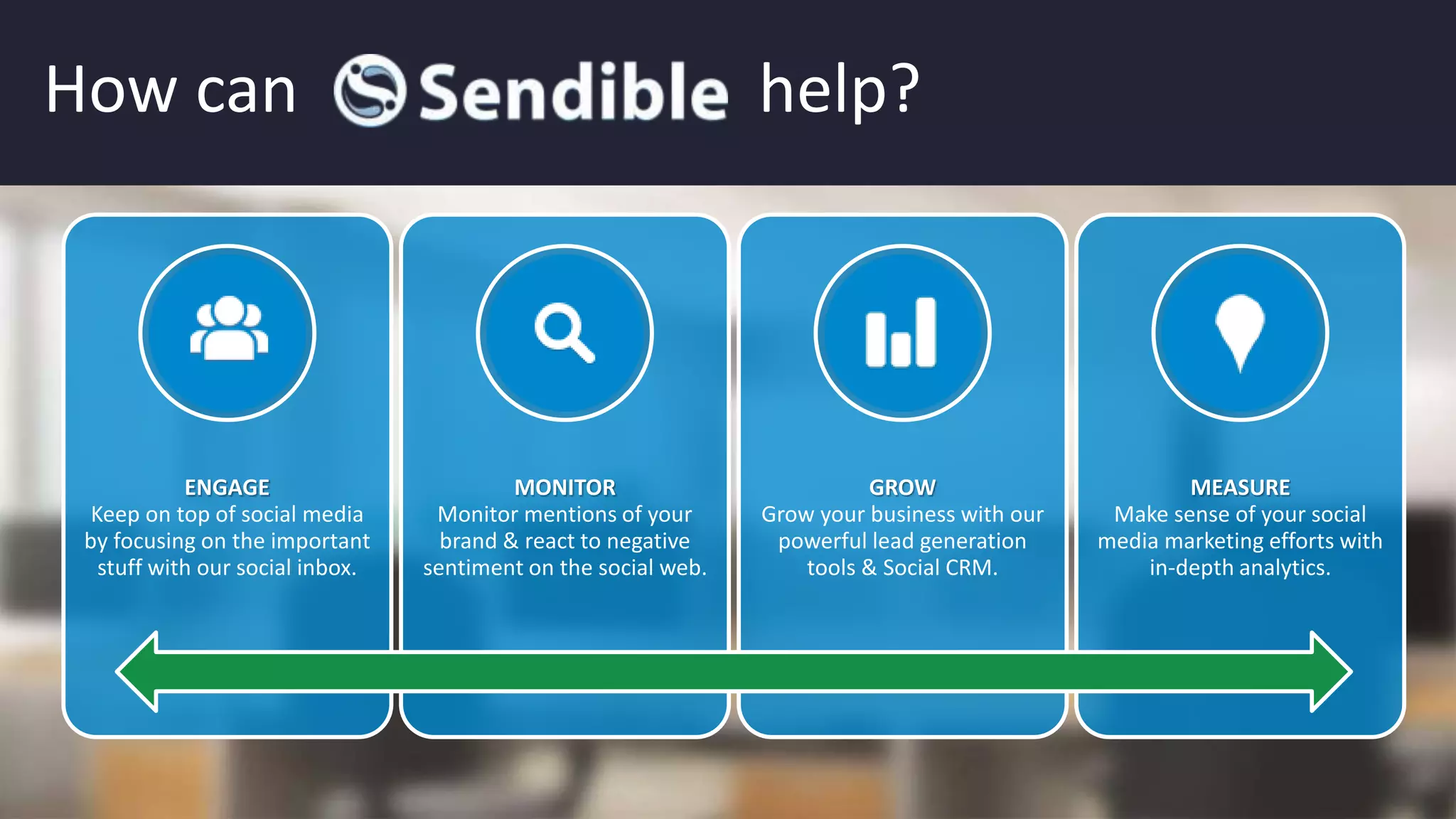 How can help?
ENGAGE
Keep on top of social media
by focusing on the important
stuff with our social inbox.
MONITOR
Monitor mentions of your
brand & react to negative
sentiment on the social web.
GROW
Grow your business with our
powerful lead generation
tools & Social CRM.
MEASURE
Make sense of your social
media marketing efforts with
in-depth analytics.
 