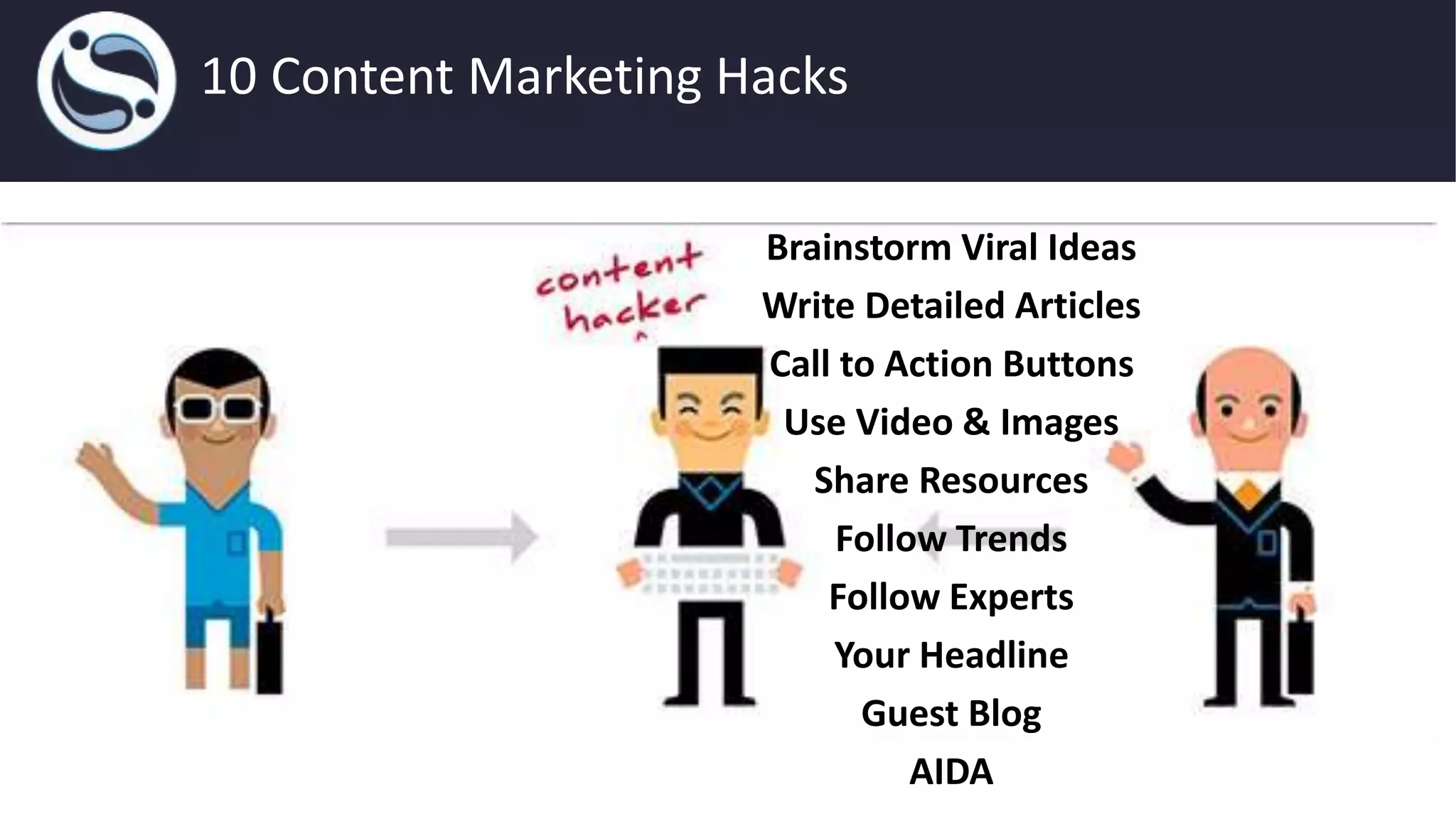 Brainstorm Viral Ideas
Write Detailed Articles
Call to Action Buttons
Use Video & Images
Share Resources
Follow Trends
Follow Experts
Your Headline
Guest Blog
AIDA
10 Content Marketing Hacks
 