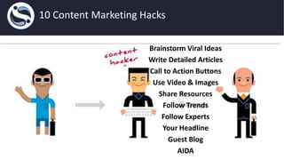 Brainstorm Viral Ideas
Write Detailed Articles
Call to Action Buttons
Use Video & Images
Share Resources
Follow Trends
Follow Experts
Your Headline
Guest Blog
AIDA
10 Content Marketing Hacks
 