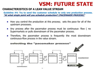13. value stream mapping | PPTX