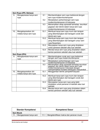 Seni Rupa (IPS, Bahasa)
9. Mengapresiasi karya seni
rupa
9.1
9.2
Membandingkan seni rupa tradisional dengan
seni rupa modern/kontemporer
Menjelaskan perkembangan seni rupa
modern/kontemporer di Indonesia
9.3 Menampilkan sikap apresiatif terhadap keunikan
gagasan dan teknik dalam karya seni rupa
modern/kontemporer di Indonesia
10. Mengekspresikan diri
melalui karya seni rupa
10.1 Membuat karya seni rupa murni dan terapan
yang dikembangkan dari beragam corak dan
teknik seni rupa
10.2 Membuat karya seni rupa murni dan terapan
yang dikembangkan dari beragam unsur seni
rupa Nusantara
10.3 Menyiapkan karya seni rupa yang diciptakan
untuk pameran sekolah atau luar sekolah
10.4 Menata karya seni rupa yang diciptakan dalam
bentuk pameran sekolah atau luar sekolah
Seni Rupa (IPA)
9. Mengapresiasi karya seni
rupa
9.1 Membandingkan corak seni rupa tradisional
dengan seni rupa modern/kontemporer
9.2 Menjelaskan perkembangan seni rupa
modern/kontemporer di Indonesia
9.3 Menampilkan sikap apresiatif terhadap keunikan
gagasan dan teknik dalam karya seni rupa
modern/kontemporer Indonesia dengan
memperhatikan konteks kehidupan masyarakat
10. Mengekspresikan diri
melalui karya seni rupa
10.1 Menggambar teknik/ perspektif lanjutan
10.2 Membuat karya seni rupa murni dan terapan
yang dikembangkan dari beragam corak dan
teknik seni rupa
10.3 Menyiapkan karya seni rupa yang telah
diciptakan untuk pameran di sekolah atau luar
sekolah
10.4 Menata karya seni rupa yang diciptakan dalam
bentuk pameran sekolah atau luar sekolah
Standar Kompetensi Kompetensi Dasar
Seni Musik
11. Mengapresiasi karya seni 11.1 Mengidentifikasi makna dan peranan musik
Sk-kd sma/ma seni budaya 12
 