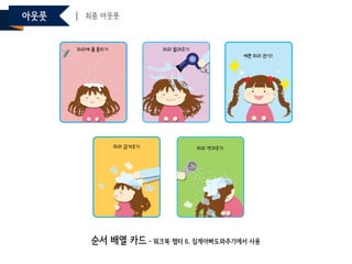 아웃풋 | 최종 아웃풋
머리에 물 묻히기 머리 말려주기
예쁜 머리 완성!
머리 감겨주기 머리 행궈주기
순서 배열 카드 - 워크북 챕터 6. 집게아빠도와주기에서 사용
 