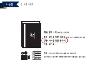 아웃풋 | 최종 아웃풋
책
최종 형태 : 책 (+영상 +사이트)
1권- 엄마를 위한 해설집(엄마와 아이가 함께했을때 장점 설명)
2권- 아이를 위한 동화책
3권- 워크북
목표 : 어린아이가 책을 읽고 워크북을 통해 이해하면서
언플러그드교육을 통해서 자연스럽게 컴퓨터적 사고를 익힐 수 있도록 만듬
 