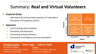 Christian Reuter · Oliver Heger · Volkmar Pipek
University of Siegen Contact:
Institute for Information Systems christian.reuter@uni-siegen.de
CSCW and Social Media www.cscw.uni-siegen.de
Summary: Real and Virtual Volunteers
 Empirical Study:
 Information & communication practices  role pattern
 Perception of emergency services
 Approach:
1. Use of existing social networks
2. Promotion and awareness
3. Connecting among volunteers
4. Connection to emergency services and systems public
Sender
Crisis
Communication
Self Help
Communities
Inter-
organizational
Crisis
Management
Integration of
citizen
generated
content
organisations
publicorganisations
Receiver
① Introduction ② Twitter Study ③ Interview Study ④ Concepts ⑤ Summary
 