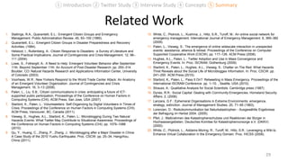 Related Work
1. Stallings, R.A., Quarantelli, E.L.: Emergent Citizen Groups and Emergency
Management. Public Administration Review. 45, 93–100 (1985).
2. Quarantelli, E.L.: Emergent Citizen Groups in Disaster Preparedness and Recovery
Activities, (1984).
3. Helsloot, I., Ruitenberg, A.: Citizen Response to Disasters : a Survey of Literature and
Some Practical Implications. Journal of Contingencies and Crisis Management. 12, 98–
111 (2004).
4. Lowe, S., Fothergill, A.: A Need to Help: Emergent Volunteer Behavior after September
11th. Beyond September 11th: An Account of Post-Disaster Research. pp. 293–314.
Boulder, CO: Natural Hazards Research and Applications Information Center, University
of Colorado (2003).
5. Voorhees, W.R.: New Yorkers Respond to the World Trade Center Attack: An Anatomy
of an Emergent Volunteer Organization. Journal of Contingencies and Crisis
Management. 16, 3–13 (2008).
6. Palen, L., Liu, S.B.: Citizen communications in crisis: anticipating a future of ICT-
supported public participation. Proceedings of the Conference on Human Factors in
Computing Systems (CHI). ACM Press, San Jose, USA (2007).
7. Starbird, K., Palen, L.: Voluntweeters: Self-Organizing by Digital Volunteers in Times of
Crisis. Proceedings of the Conference on Human Factors in Computing Systems (CHI).
ACM Press, Vancouver, BC, Canada (2011).
8. Vieweg, S., Hughes, A.L., Starbird, K., Palen, L.: Microblogging During Two Natural
Hazards Events: What Twitter May Contribute to Situational Awareness. Proceedings of
the Conference on Human Factors in Computing Systems (CHI). pp. 1079–1088
(2010).
9. Qu, Y., Huang, C., Zhang, P., Zhang, J.: Microblogging after a Major Disaster in China:
A Case Study of the 2010 Yushu Earthquake. Proc. CSCW. pp. 25–34, Hangzhou,
China (2011).
10. White, C., Plotnick, L., Kushma, J., Hiltz, S.R., Turoff, M.: An online social network for
emergency management. International Journal of Emergency Management. 6, 369–382
(2009).
11. Palen, L., Vieweg, S.: The emergence of online widescale interaction in unexpected
events: assistance, alliance & retreat. Proceedings of the Conference on Computer
Supported Cooperative Work (CSCW). pp. 117–126. ACM Press (2008).
12. Hughes, A.L., Palen, L.: Twitter Adoption and Use in Mass Convergence and
Emergency Events. In: Proc. ISCRAM, Gothenburg (2009).
13. Starbird, K., Palen, L., Hughes, A.L., Vieweg, S.: Chatter on The Red: What Hazards
Thret Reveals about the Social Life of Microblogges Information. In: Proc. CSCW. pp.
241–250. ACM Press (2010).
14. Starbird, K., Palen, L.: Pass It On?: Retweeting in Mass Emergency. Proceedings of the
International ISCRAM Conference. pp. 1–10. , Seattle, USA (2010).
15. Strauss, A.: Qualitative Analysis for Social Scientists. Cambridge press (1987).
16. Dynes, R.R.: Social Capital: Dealing with Community Emergencies. Homeland Security
Affairs. 2, (2006).
17. Lanzara, G.F.: Ephemeral Organisations in Extreme Environments: emergence,
strategy, extinction. Journal of Management Studies. 20, 71–95 (1983).
18. Lorenzen, D.: Risikokommunikation bei Naturkatastrophen - Ausgewählte Ergebnisse
der Befragung im Herbst 2004. (2005).
19. Pfeil, J.: Maßnahmen des Katastrophenschutzes und Reaktionen der Bürger in
Hochwassergebieten. Deutsches Komitee für Katastrophenvorsorge e.V. (DKKV)
(2000).
20. White, C., Plotnick, L., Addams-Moring, R., Turoff, M., Hiltz, S.R.: Leveraging a Wiki to
Enhance Virtual Collaboration in the Emergency Domain. Proc. HICSS (2008).
29
① Introduction ② Twitter Study ③ Interview Study ④ Concepts ⑤ Summary
 