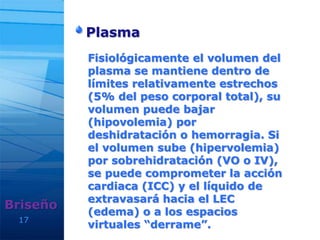17
Plasma
Briseño
Fisiológicamente el volumen del
plasma se mantiene dentro de
límites relativamente estrechos
(5% del peso corporal total), su
volumen puede bajar
(hipovolemia) por
deshidratación o hemorragia. Si
el volumen sube (hipervolemia)
por sobrehidratación (VO o IV),
se puede comprometer la acción
cardiaca (ICC) y el líquido de
extravasará hacia el LEC
(edema) o a los espacios
virtuales “derrame”.
 