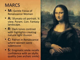 MARCS
• M: Gentle Focus of
Renaissance Woman
• A: Sfumato oil portrait. ¾
view. Pyram. Con. Fantasy
landscape.
• R: Dark tones contrast
with highlights creating
natural light illusion
• C: Patron in Renaissance
where women were
submissive
• S: Enigmatic smile recalls
confidence with an idyllic
quality (see archaic smile)
 