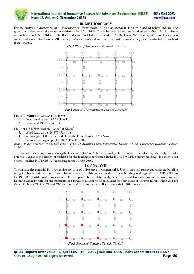 Progressive Collapse Analysis Of Reinforced Concrete Symmetrical And Progressive Collapse Analysis Of Reinforced Concrete Symmetrical And