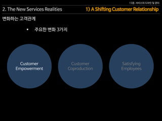 13장. 서비스의 디자인 및 관리
변화하는 고객관계
 주요한 변화 3가지
2. The New Services Realities 1) A Shifting Customer Relationship
Customer
Empowerment
Satisfying
Employees
Customer
Coproduction
 