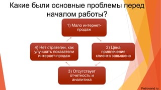 Какие были основные проблемы
перед началом работы?
1) Мало интернет-продаж
2) Цена привлечения
клиента завышена
3) Отсутствует отчетность и
аналитика
4) Нет стратегии, как
улучшать показатели
интернет-продаж
Petrovand.ru
 