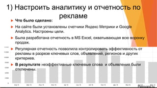 1) Настроить аналитику и
отчетность по рекламе
• Что было сделано:
• На сайте были установлены счетчики Яндекс Метрики и Google Analytics. Настроены
цели.
• Была разработана отчетность в MS Excel, охватывающая всю воронку продаж.
• Регулярная отчетность позволила контролировать эффективность от рекламы в разрезе
ключевых слов, объявлений, регионов и других критериев.
• В результате неэффективные ключевые слова и объявления были отключены.
 
