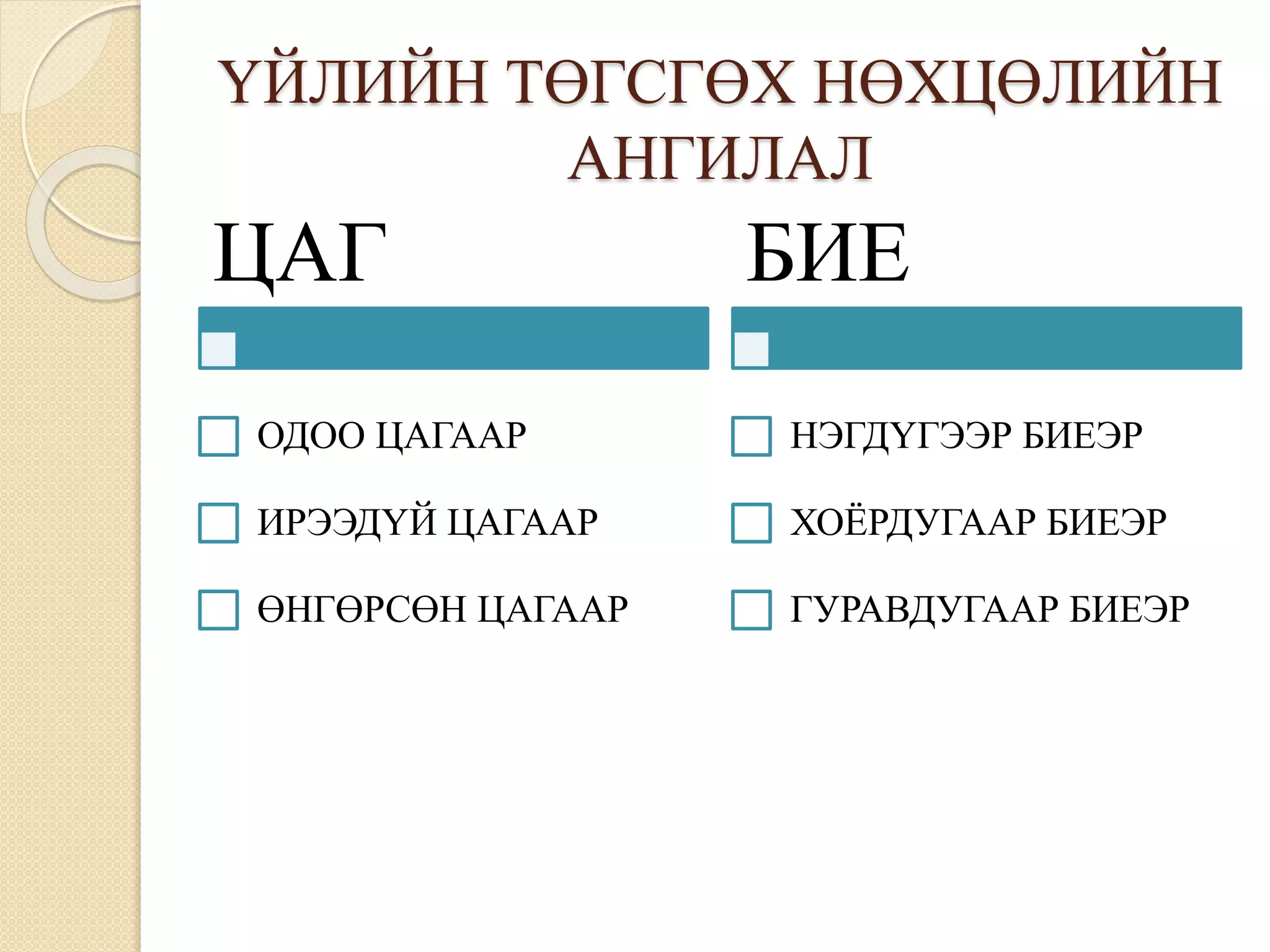 13-uiliin-togsgoh-nohtsol-pptx