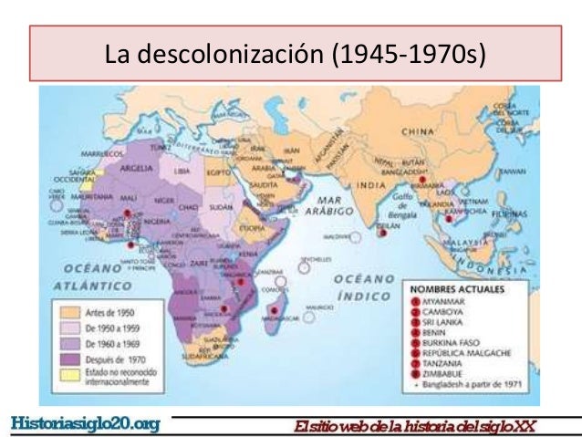 La descolonización, la India y Sudáfrica
