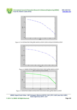 Performance Analysis of OFDM system using LS, MMSE and Less Complex ...