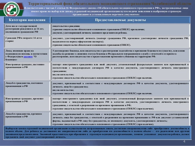 Порядок выбора предохранителей