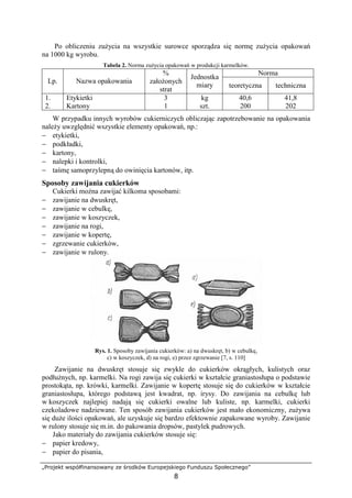 „Projekt współfinansowany ze środków Europejskiego Funduszu Społecznego”
8
Po obliczeniu zużycia na wszystkie surowce sporządza się normę zużycia opakowań
na 1000 kg wyrobu.
Tabela 2. Norma zużycia opakowań w produkcji karmelków.
Norma
Lp. Nazwa opakowania
%
założonych
strat
Jednostka
miary teoretyczna techniczna
1.
2.
Etykietki
Kartony
3
1
kg
szt.
40,6
200
41,8
202
W przypadku innych wyrobów cukierniczych obliczając zapotrzebowanie na opakowania
należy uwzględnić wszystkie elementy opakowań, np.:
− etykietki,
− podkładki,
− kartony,
− nalepki i kontrolki,
− taśmę samoprzylepną do owinięcia kartonów, itp.
Sposoby zawijania cukierków
Cukierki można zawijać kilkoma sposobami:
− zawijanie na dwuskręt,
− zawijanie w cebulkę,
− zawijanie w koszyczek,
− zawijanie na rogi,
− zawijanie w kopertę,
− zgrzewanie cukierków,
− zawijanie w rulony.
Rys. 1. Sposoby zawijania cukierków: a) na dwuskręt, b) w cebulkę,
c) w koszyczek, d) na rogi, e) przez zgrzewanie [7, s. 110]
Zawijanie na dwuskręt stosuje się zwykle do cukierków okrągłych, kulistych oraz
podłużnych, np. karmelki. Na rogi zawija się cukierki w kształcie graniastosłupa o podstawie
prostokąta, np. krówki, karmelki. Zawijanie w kopertę stosuje się do cukierków w kształcie
graniastosłupa, którego podstawą jest kwadrat, np. irysy. Do zawijania na cebulkę lub
w koszyczek najlepiej nadają się cukierki owalne lub kuliste, np. karmelki, cukierki
czekoladowe nadziewane. Ten sposób zawijania cukierków jest mało ekonomiczny, zużywa
się duże ilości opakowań, ale uzyskuje się bardzo efektownie zapakowane wyroby. Zawijanie
w rulony stosuje się m.in. do pakowania dropsów, pastylek pudrowych.
Jako materiały do zawijania cukierków stosuje się:
− papier kredowy,
− papier do pisania,
 