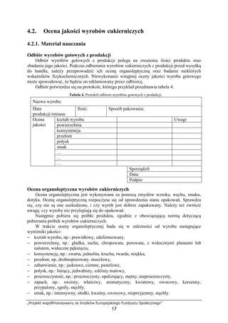 „Projekt współfinansowany ze środków Europejskiego Funduszu Społecznego”
17
4.2. Ocena jakości wyrobów cukierniczych
4.2.1. Materiał nauczania
Odbiór wyrobów gotowych z produkcji
Odbiór wyrobów gotowych z produkcji polega na zważeniu ilości produktu oraz
zbadaniu jego jakości. Podczas odbierania wyrobów cukierniczych z produkcji przed wysyłką
do handlu, należy przeprowadzić ich ocenę organoleptyczną oraz badanie niektórych
wskaźników fizykochemicznych. Niewykonanie wstępnej oceny jakości wyrobu gotowego
może spowodować, że będzie on reklamowany przez odbiorcę.
Odbiór potwierdza się na protokole, którego przykład przedstawia tabela 4.
Tabela 4. Protokół odbioru wyrobów gotowych z produkcji.
Nazwa wyrobu:
Data
produkcji/zmiana:
Ilość: Sposób pakowania:
kształt wyrobu Uwagi
powierzchnia
konsystencja
przełom
połysk
smak
…
…
Ocena
jakości
…
Sporządził:
Data:
Podpis:
Ocena organoleptyczna wyrobów cukierniczych
Ocena organoleptyczna jest wykonywana za pomocą zmysłów wzroku, węchu, smaku,
dotyku. Ocenę organoleptyczną rozpoczyna się od sprawdzenia stanu opakowań. Sprawdza
się, czy nie są one uszkodzone, i czy wyrób jest dobrze zapakowany. Należy też zwrócić
uwagę, czy wyroby nie przylepiają się do opakowań.
Następnie pobiera się próbki produktu, zgodnie z obowiązującą normą dotyczącą
pobierania próbek wyrobów cukierniczych.
W trakcie oceny organoleptycznej bada się w zależności od wyrobu następujące
wyróżniki jakości:
− kształt wyrobu, np.: prawidłowy, zdeformowany,
− powierzchnię, np.: gładka, sucha, chropowata, porowata, z widocznymi plamami lub
nalotem, widoczne pęknięcia,
− konsystencję, np.: zwarta, jednolita, krucha, twarda, miękka,
− przełom, np. drobnoporowaty, muszlowy,
− zabarwienie, np.: jaskrawe, ciemne, pastelowe,
− połysk, np.: lśniący, jedwabisty, szklisty matowy,
− przezroczystość, np.: przezroczysty, opalizujący, mętny, nieprzezroczysty,
− zapach, np.: swoisty, właściwy, aromatyczny, kwiatowy, owocowy, korzenny,
przypalony, zgniły, stęchły,
− smak, np.: intensywny, słodki, kwaśny, owocowy, nieprzyjemny, stęchły.
 