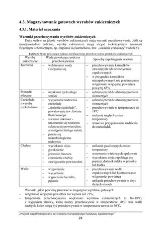 „Projekt współfinansowany ze środków Europejskiego Funduszu Społecznego”
24
4.3. Magazynowanie gotowych wyrobów cukierniczych
4.3.1. Materiał nauczania
Warunki przechowywania wyrobów cukierniczych
Duży wpływ na jakość wyrobów cukierniczych mają warunki przechowywania. Jeśli są
nieodpowiednio dobrane, wyroby cukiernicze mogą ulegać niekorzystnym zmianom
fizycznym i chemicznym, np. zlepianie się karmelków, tzw. „siwienie czekolady” (tabela 5).
Tabela 5. Wady powstające podczas niewłaściwego przechowywania produktów cukierniczych
Wyroby
cukiernicze
Wady powstające podczas
przechowywania
Sposoby zapobiegania wadom
Karmelki − wchłanianie wody
i zlepianie się
− przechowywanie karmelków
zawiniętych lub hermetycznie
zapakowanych
− w przypadku karmelków
niezapakowanych nie przekraczanie
wilgotności względnej powietrza
powyżej 65%
Pomadki
mleczne
− uzyskanie zjełczałego
smaku
− ochrona przed działaniem promieni
słonecznych
Czekolada
i wyroby
czekoladowe
− wysychanie nadzienia
czekolady
− „siwienie czekolady”,
powstawanie tzw. kwiatu
tłuszczowego
− siwienie cukrowe -
utworzenie się roztworu
cukru na jej powierzchni,
a następnie białego nalotu
− psucie się
mikrobiologiczne
nadzienia
− ochrona przed działaniem promieni
słonecznych
− przechowywanie w temperaturze do
18ºC
− unikanie nagłych zmian
temperatury
− właściwe przygotowanie nadzienia
do czekoladek
Chałwa − wyciekanie oleju
− gorzknienie
− jełczenie tłuszczu
− ciemnienie chałwy
− zawilgocenie powierzchni
− unikanie gwałtownych zmian
temperatury
− stosowanie właściwych opakowań
− wyciekaniu oleju zapobiega się
poprzez dodatek mleka w proszku
lub białka
Wafle − wilgotnienie
− wysychanie
− wypaczanie kształtu,
pękanie
− przechowywanie wafli
zapakowanych lub kontrolowanie
wilgotności powietrza
− unikanie przechowywania w zbyt
dużych stosach
Warunki, jakie powinny panować w magazynie wyrobów gotowych:
− wilgotność względna powietrza nie wyższa niż 75%,
− temperatura przechowywania większości wyrobów cukierniczych to 16÷18ºC,
z wyjątkiem chałwy, którą należy przechowywać w temperaturze 10ºC oraz wafli
suchych, które mogą być przechowywane w temperaturze nawet do 30ºC,
 