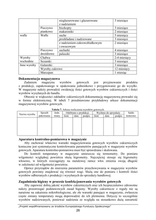 „Projekt współfinansowany ze środków Europejskiego Funduszu Społecznego”
26
nieglazurowane i glazurowane
z nadzieniem
3 miesiące
biszkopty 3 miesiącePieczywo
piankowe makaroniki 2 miesiące
suche 5 miesięcy
przekładane i nadziewane 3 miesięce
Wafle
z nadzieniem cukrowobiałkowym
i owocowym
2 miesiące
sucharki 4 miesiące
wafle
Pieczywo
drożdżowe paluszki 3 miesiące
Chałwa 2-4 miesięcyWyroby
wschodnie Sezamki 3 miesiące
Galaretki 3 miesiące
Wyroby cukrowe 12 miesięcy
Inne wyroby
Marcepan 1 miesiąc
Dokumentacja magazynowa
Zadaniem magazynu wyrobów gotowych jest przyjmowanie produktu
z produkcji, zapakowanego w opakowania jednostkowe i przygotowanie go do wysyłki.
W magazynie należy prowadzić ewidencję ilości gotowych wyrobów cukierniczych i ilości
wyrobów wysyłanych do handlu.
Obecnie w większości zakładów cukierniczych dokumentację magazynową prowadzi się
w formie elektronicznej. W tabeli 7 przedstawiono przykładowy arkusz dokumentacji
magazynowej wyrobów gotowych.
Tabela 7. Arkusz rozliczenia wyrobów gotowych.
Odebrano z produkcji Wysłano do sprzedaży
Nazwa wyrobu
Sposób
pakowania
Jedn.
miary ilość data podpis ilość data podpis
Saldo
końcowe
Aparatura kontrolno-pomiarowa w magazynie
Aby zachować właściwe warunki magazynowania gotowych wyrobów cukierniczych
konieczne jest systematyczne kontrolowanie parametrów panujących w magazynie wyrobów
gotowych. Aparatura kontrolno-pomiarowa musi być sprawdzana i skalowana.
Do kontroli temperatury w magazynie umieszcza się termometry. Do pomiaru
wilgotności względnej powietrza służą higrometry. Najczęściej stosuje się higrometry
włosowe, w których rozciągnięty na metalowej ramce włos zmienia swoją długość
w zależności od wilgotności powietrza.
Oprócz przyrządów do mierzenia parametrów przechowywania w magazynie wyrobów
gotowych powinny znajdować się również wagi. Służą one do pomiaru i kontroli ilości
wyrobów odbieranych z produkcji i wysyłanych do sprzedaży handlowej.
Zagadnienia higieny w procesie konfekcjonowania wyrobów gotowych
Aby zapewnić dobrą jakość wyrobów cukierniczych oraz ich bezpieczeństwo zdrowotne
należy przestrzegać podstawowych zasad higieny. Wyroby cukiernicze z reguły nie są
narażone na zakażenia mikrobiologiczne, ale złe warunki panujące w magazynie, zwłaszcza
częste zmiany temperatury mogą doprowadzić do ich pleśnienia. Dotyczy to szczególnie
wyrobów nadziewanych, ponieważ nadzienia ze względu na stosunkowo dużą zawartość
 