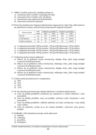 „Projekt współfinansowany ze środków Europejskiego Funduszu Społecznego”
33
9. Odbiór wyrobów gotowych z produkcji polega na:
a) oznaczeniu ilości wyrobów wykazujących wady.
b) oznaczeniu ilości wyrobów oraz ich jakości.
c) sprawdzeniu stanu opakowań bezpośrednich.
d) oznaczeniu zawartości nadzienia.
10. Poniż bej przedstawiono fragment dokumentacji magazynowej. Jakie było saldo końcowe
po zakończeniu zmiany, jeżeli przed jej rozpoczęciem magazyn był pusty?
Odebrano z produkcji Wysłano do sprzedaży
Nazwa wyrobu
Jedn.
miary ilość data ilość data
Raczki kg 202 5.04.07 100 5.04.07
Toffi kakaowe kg 224 5.04.07 120 5.04.07
Chałwa waniliowa kg 54 5.04.07 20 5.04.07
a) w magazynie pozostało 100 kg raczków, 120 kg toffi kakaowego i 20 kg chałwy.
b) w magazynie pozostało 102 kg raczków, 104 kg toffi kakaowego i 54 kg chałwy.
c) w magazynie pozostało 102 kg raczków, 104 kg toffi kakaowego i 34 kg chałwy.
d) w magazynie pozostało 104 kg raczków, 102 kg toffi kakaowego i 34 kg chałwy.
11. Techniczną normę zużycia opakowań
a) oblicza się na podstawie normy teoretycznej, dodając straty, jakie mogą nastąpić
w procesie konfekcjonowania.
b) oblicza się na podstawie normy teoretycznej, odejmując straty, jakie mogą nastąpić
w procesie konfekcjonowania.
c) oblicza się na podstawie normy statystycznej, dodając straty, jakie mogą nastąpić
w procesie konfekcjonowania.
d) oblicza się na podstawie normy statystycznej, odejmując straty, jakie mogą nastąpić
w procesie konfekcjonowania.
12. Chałwę należy przechowywać w temperaturze
a) 10ºC.
b) 16ºC.
c) 18ºC.
d) 25ºC.
13. W celu określenie procentowego udziału nadzienia w wyrobach nadziewanych
a) waży się próbkę produktów, przekrawa się, rozpuszcza w wodzie nadzienie i waży
pozostałość.
b) waży się próbkę produktu, suszy się produkt, wykrusza część zewnętrzną i waży
pozostałość.
c) waży się próbkę produktów, oddziela nadzienie od części zewnętrznej i waży każdą
część osobno.
d) waży się nadzienie, wciska się je do wnętrza produktu i ponownie waży gotowy
produkt.
14. Podkładki z folii aluminiowej stosuje się do pakowania
a) kukułek.
b) czekolady.
c) precelków.
d) biszkoptów.
 