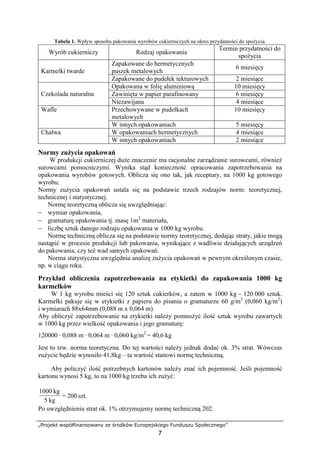 „Projekt współfinansowany ze środków Europejskiego Funduszu Społecznego”
7
Tabela 1. Wpływ sposobu pakowania wyrobów cukierniczych na okres przydatności do spożycia.
Wyrób cukierniczy Rodzaj opakowania
Termin przydatności do
spożycia
Zapakowane do hermetycznych
puszek metalowych
6 miesięcy
Karmelki twarde
Zapakowane do pudełek tekturowych 2 miesiące
Opakowana w folię aluminiową 10 miesięcy
Zawinięta w papier parafinowany 6 miesięcyCzekolada naturalna
Niezawijana 4 miesiące
Przechowywane w pudełkach
metalowych
10 miesięcyWafle
W innych opakowaniach 5 miesięcy
W opakowaniach hermetycznych 4 miesiąceChałwa
W innych opakowaniach 2 miesiące
Normy zużycia opakowań
W produkcji cukierniczej duże znaczenie ma racjonalne zarządzanie surowcami, również
surowcami pomocniczymi. Wynika stąd konieczność opracowania zapotrzebowania na
opakowania wyrobów gotowych. Oblicza się ono tak, jak receptury, na 1000 kg gotowego
wyrobu.
Normy zużycia opakowań ustala się na podstawie trzech rodzajów norm: teoretycznej,
technicznej i statystycznej.
Normę teoretyczną oblicza się uwzględniając:
− wymiar opakowania,
− gramaturę opakowania tj. masę 1m2
materiału,
− liczbę sztuk danego rodzaju opakowania w 1000 kg wyrobu.
Normę techniczną oblicza się na podstawie normy teoretycznej, dodając straty, jakie mogą
nastąpić w procesie produkcji lub pakowania, wynikające z wadliwie działających urządzeń
do pakowania, czy też wad samych opakowań.
Norma statystyczna uwzględnia analizę zużycia opakowań w pewnym określonym czasie,
np. w ciągu roku.
Przykład obliczenia zapotrzebowania na etykietki do zapakowania 1000 kg
karmelków
W 1 kg wyrobu mieści się 120 sztuk cukierków, a zatem w 1000 kg - 120 000 sztuk.
Karmelki pakuje się w etykietki z papieru do pisania o gramaturze 60 g/m2
(0,060 kg/m2
)
i wymiarach 88x64mm (0,088 m x 0,064 m).
Aby obliczyć zapotrzebowanie na etykietki należy pomnożyć ilość sztuk wyrobu zawartych
w 1000 kg przez wielkość opakowania i jego gramaturę:
120000 · 0,088 m · 0,064 m · 0,060 kg/m2
= 40,6 kg
Jest to tzw. norma teoretyczna. Do tej wartości należy jednak dodać ok. 3% strat. Wówczas
zużycie będzie wynosiło 41,8kg – ta wartość stanowi normę techniczną.
Aby policzyć ilość potrzebnych kartonów należy znać ich pojemność. Jeśli pojemność
kartonu wynosi 5 kg, to na 1000 kg trzeba ich zużyć:
.szt200
kg5
kg1000
=
Po uwzględnieniu strat ok. 1% otrzymujemy normę techniczną 202.
 