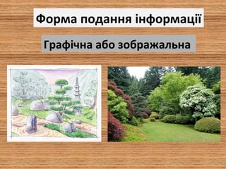 Форма подання інформації
Графічна або зображальна
 