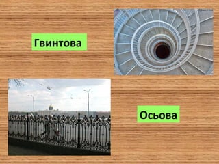 Осьова
Гвинтова
 