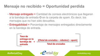 Mensaje no recibido = Oportunidad perdida
• Mensaje entregado = Cantidad de correos electrónicos que llegaran
a la bandeja de entrada O en la carpeta de spam. Es decir, los
mensajes que no han sido devueltos.
• Entregabilidad = Porcentaje de mensajes entregados directamente
en la bandeja de entrada.
Tasa de
entrega en la
bandeja de
entrada
=
((Total de enviados – rebotes) – spam)
Total de enviados
 