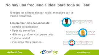 No hay una frecuencia ideal para toda su lista!
Ni todos los clientes desean recibir mensajes con la
misma frecuencia.
Las preferencias dependen de:
• Tiempo de la relación
• Tipos de contenido
• Hábitos y preferencias personales
• Estacionalidad
• Y muchas otras razones...
 