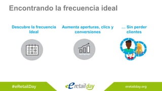 Encontrando la frecuencia ideal
Descubre la frecuencia
Ideal
Aumenta aperturas, clics y
conversiones
… Sin perder
clientes
 