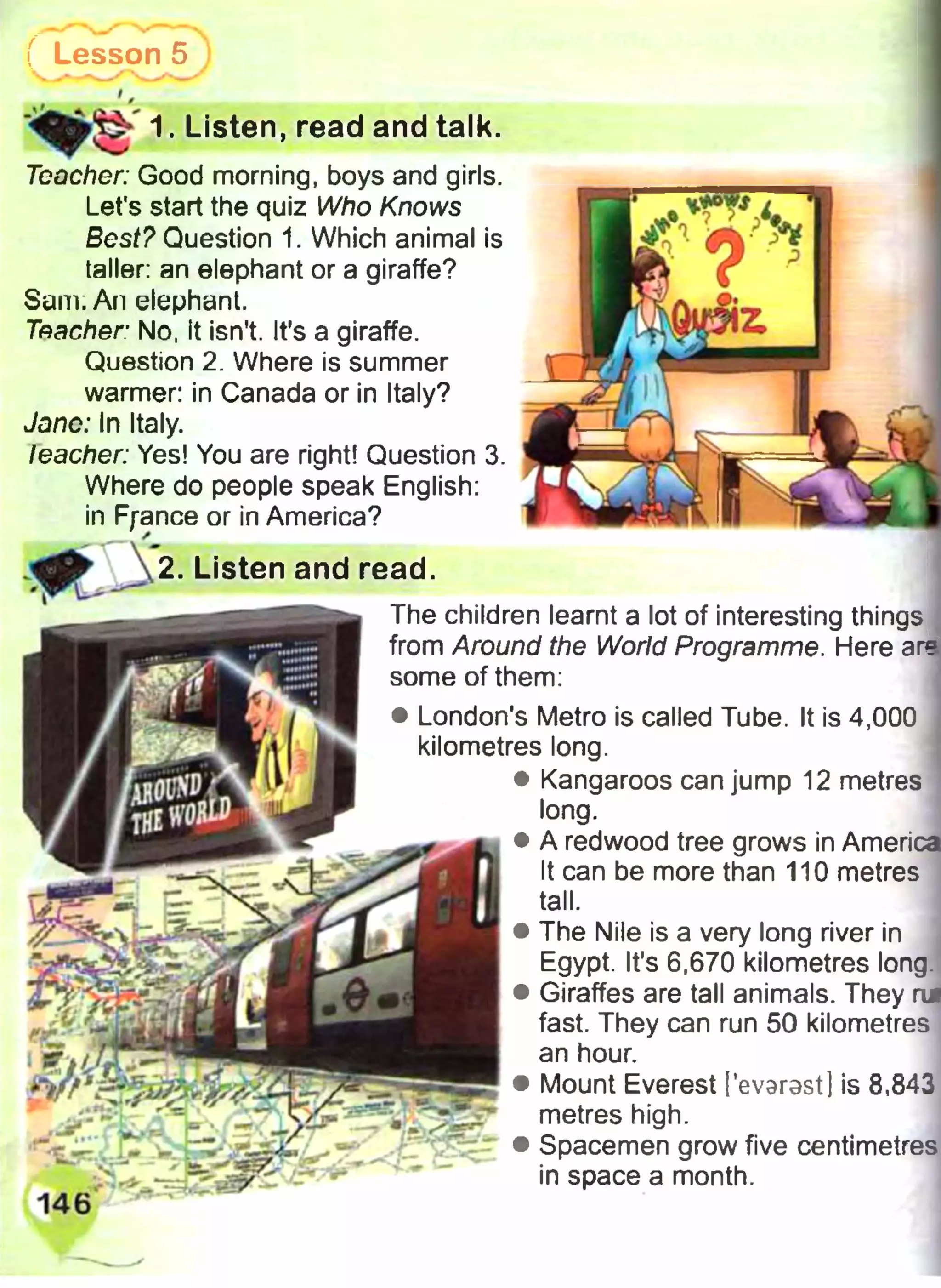 *•
1. Listen, read and talk.
Tcacher: Good morning, boys and girls.
Let's start the quiz Who Knows
Best? Question 1. Which animal is
taller: an elephant or a giraffe?
Sam. An elephant.
Teacher No, it isn't. It's a giraffe.
Question 2. Where is summer
warmer: in Canada or in Italy?
Jane: In Italy.
leacher: Yes! You are right! Question 3.
Where do people speak English:
in France or in America?
2. Listen and read.
[ Lesson 5
The children learnt a lot of interesting things
from Around the World Programme. Here are
some of them:
• London's Metro is called Tube. It is 4,000
kilometres long.
• Kangaroos can jump 12 metres
long.
• A redwood tree grows in America
It can be more than 110 metres
tall.
• The Nile is a very long river in
Egypt. It's 6,670 kilometres long
• Giraffes are tall animals. They ru
fast. They can run 50 kilometres
an hour.
• Mount Everest I’evarast] is 8,843
metres high.
• Spacemen grow five centimetres
in space a month.
 